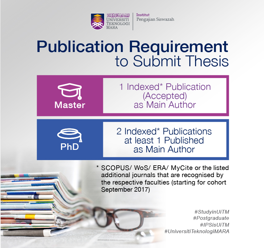 Publication Requirement to Submit Thesis
