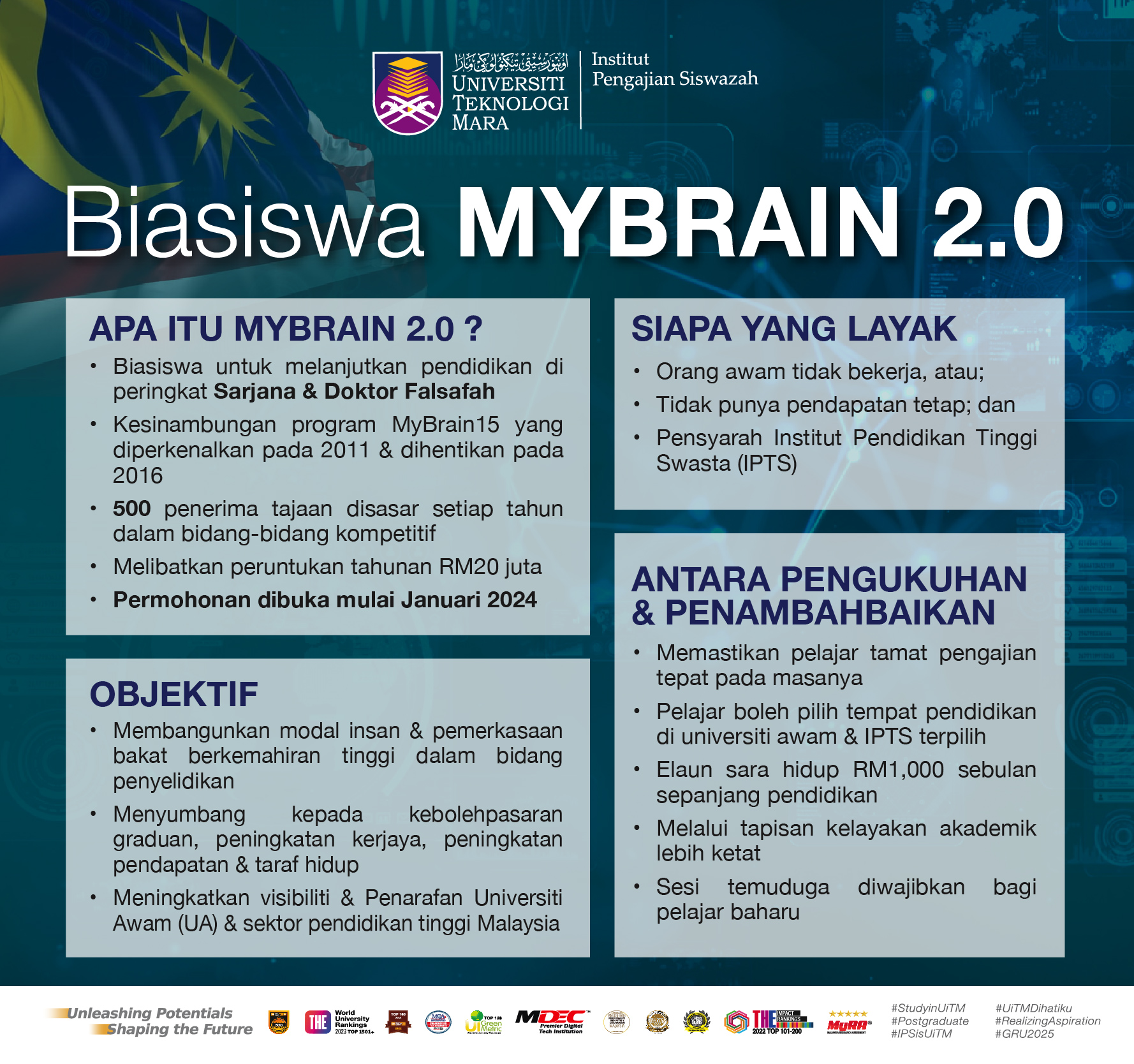 MyBrain 2.0